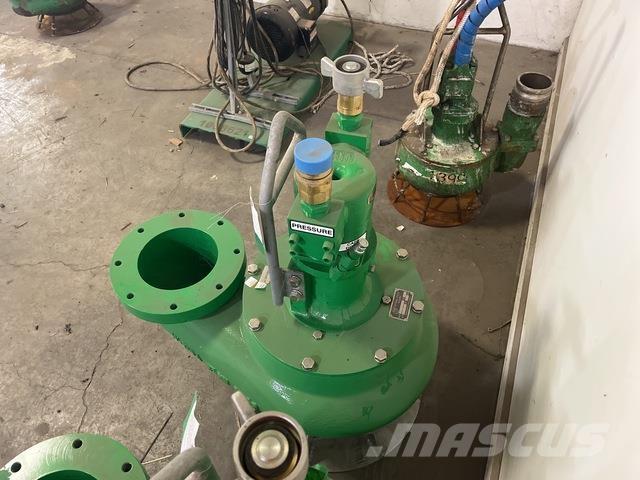  Hydra-Tech S8T Wasserpumpen