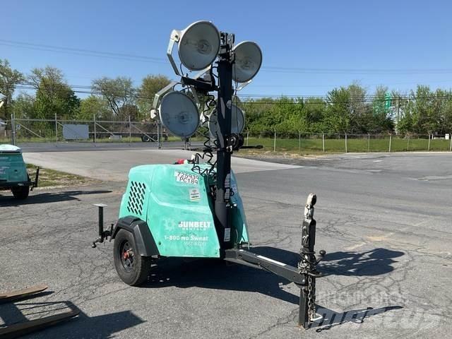 Magnum MLT6S Lichtmasten