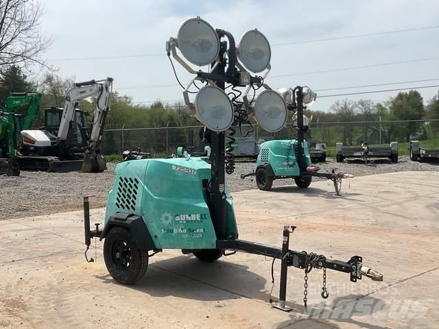 Magnum MLT6SK Lichtmasten