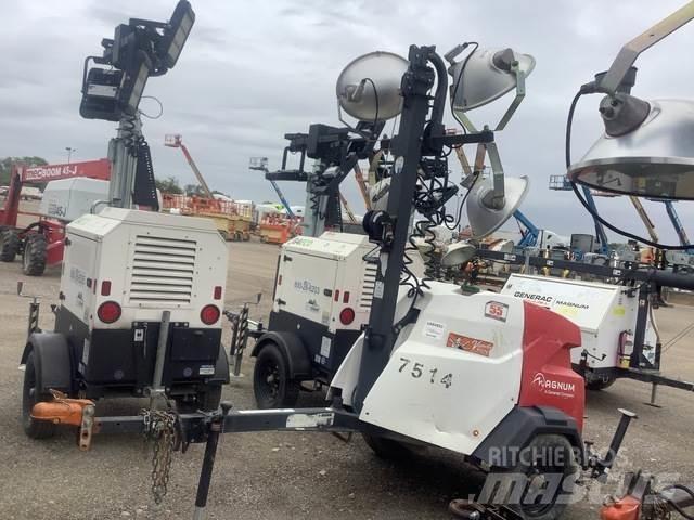 Magnum MLT6SM Lichtmasten