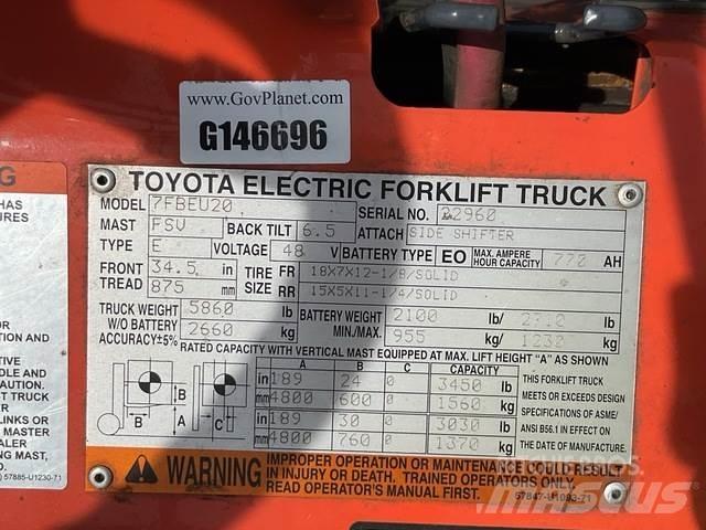Toyota 7FBEU20 Elektrische heftrucks