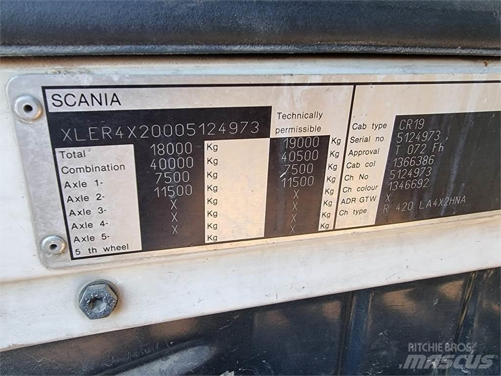 Scania R420 Sattelzugmaschinen