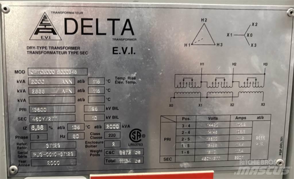Delta CPTC2000 Sonstige Baumaschinen
