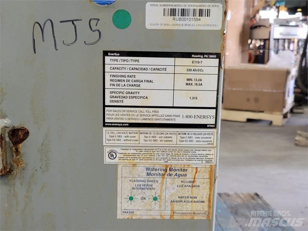 EnerSys E110-7 Batterijen