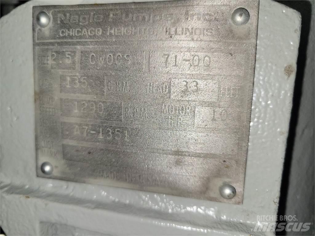  NAGLE CWO-CS Wasserpumpen