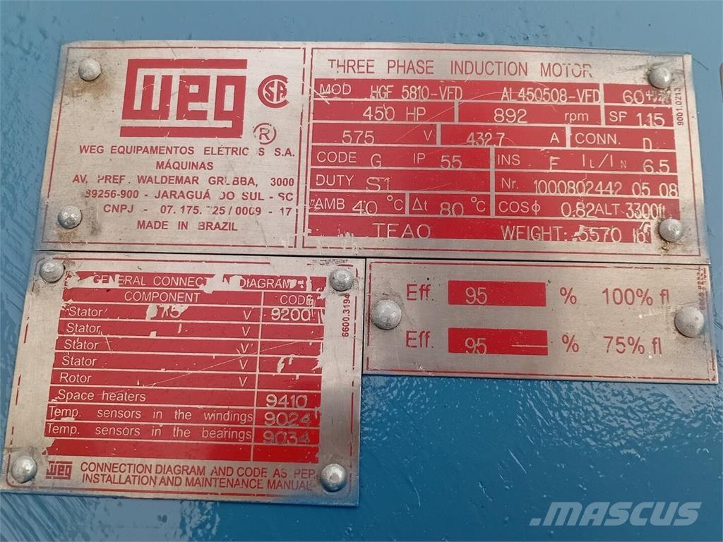  WEG HGF 5810-VFD Industriemaschinen