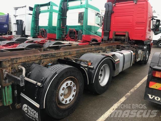 Volvo FM Radiatoren