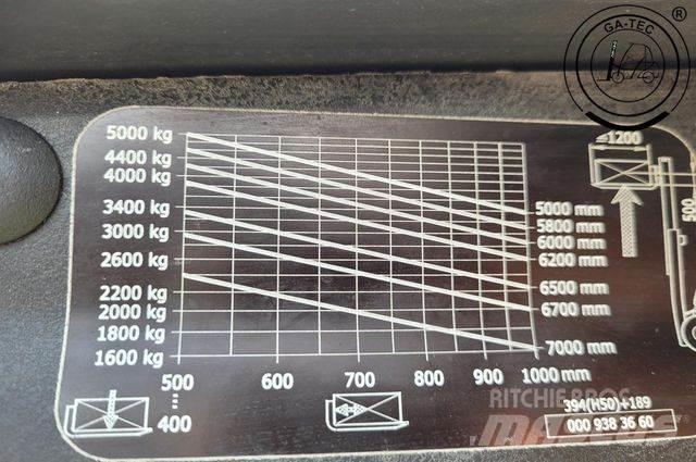 Linde H50D Diesel heftrucks