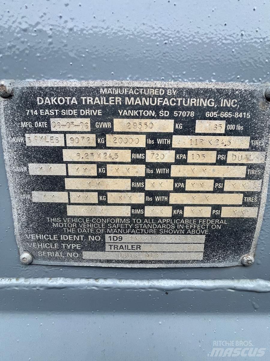 Dakota  Kipper