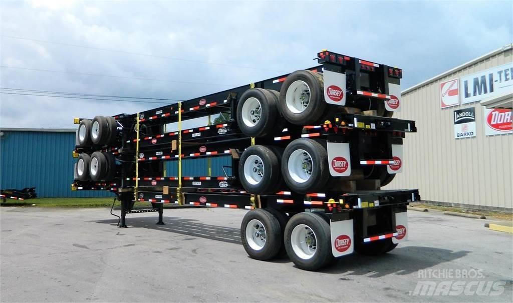 Dorsey SC40 Containeranhänger