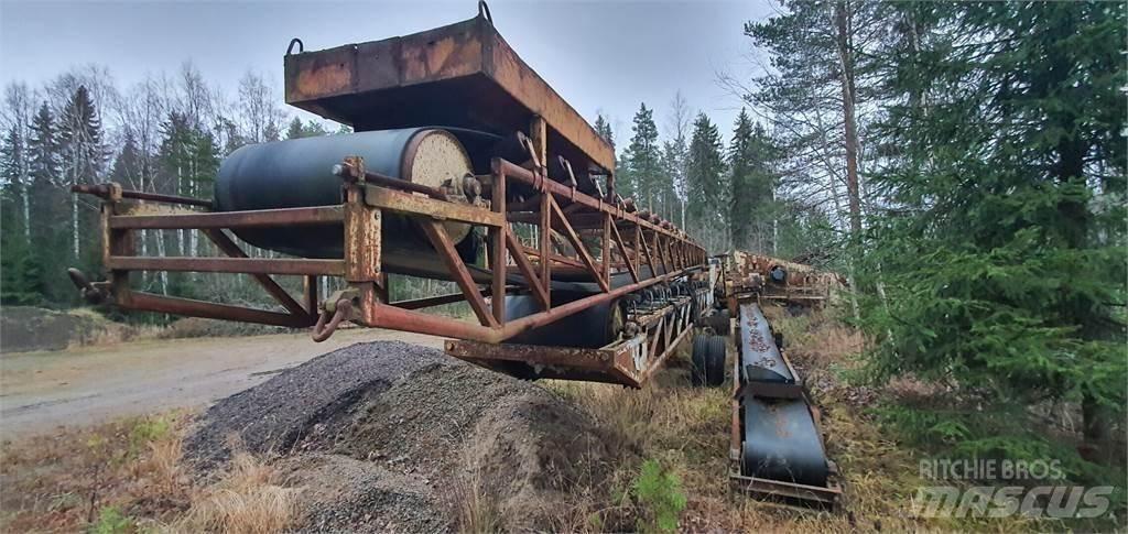  Kuljettimia Förderbandanlagen