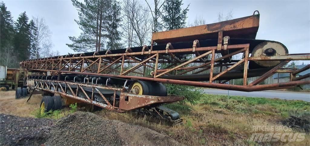  Kuljettimia Förderbandanlagen
