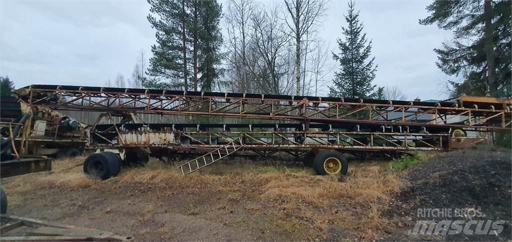  Kuljettimia Förderbandanlagen