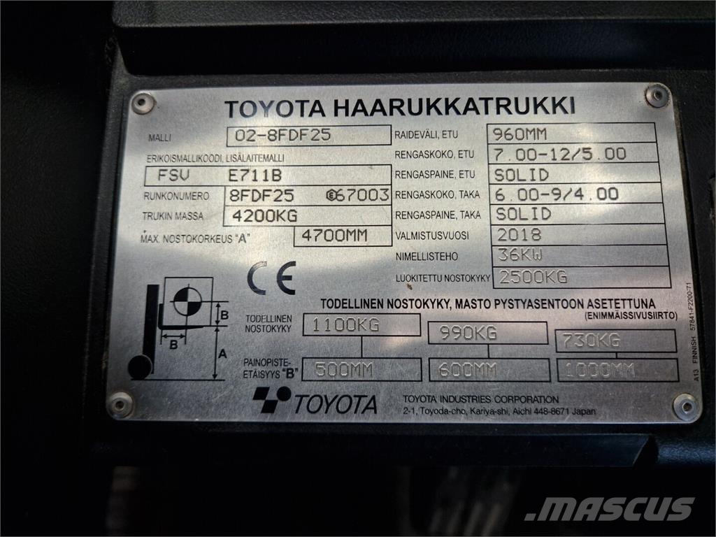 Toyota 02-8FDF25 Diesel heftrucks