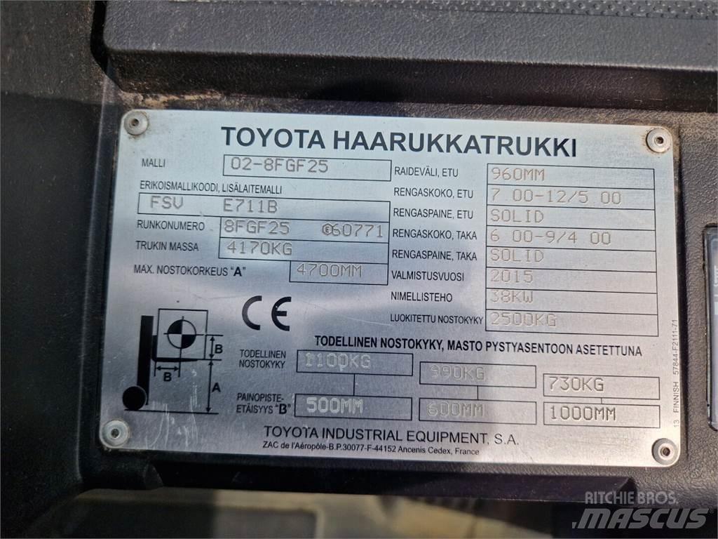 Toyota 02-8FGF25 LPG heftrucks