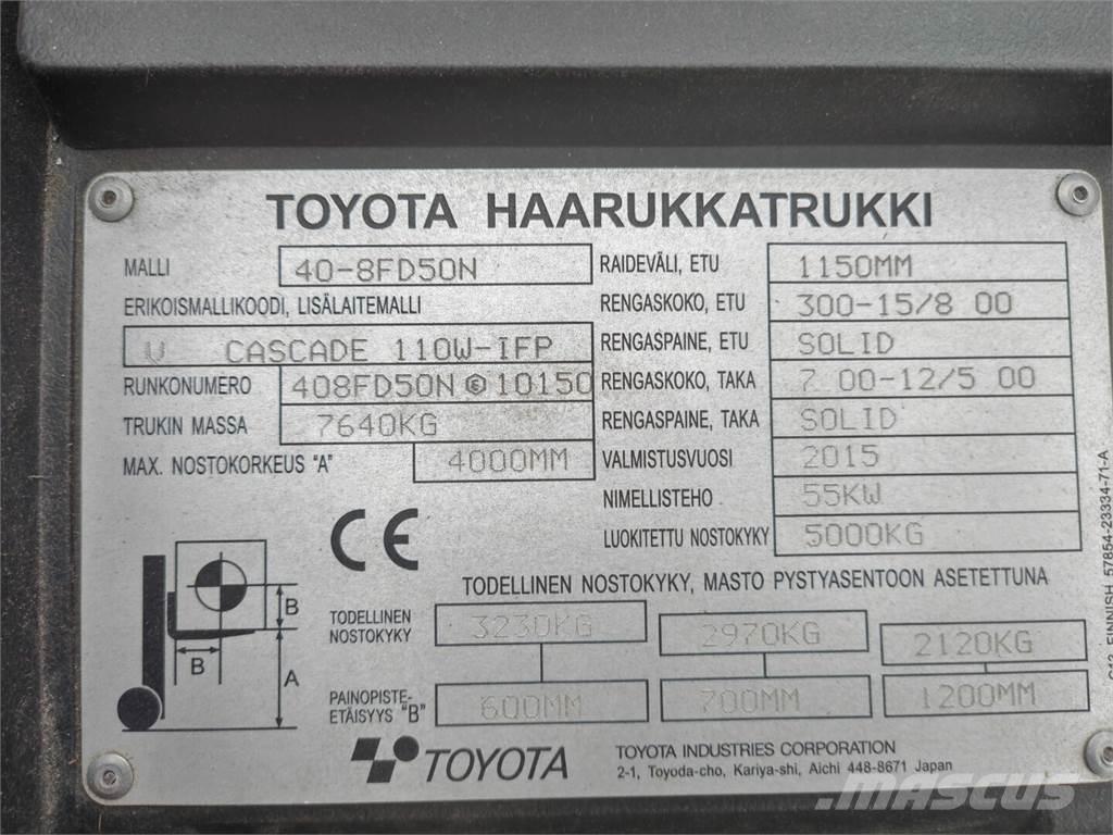 Toyota 40-8FD50N Diesel heftrucks