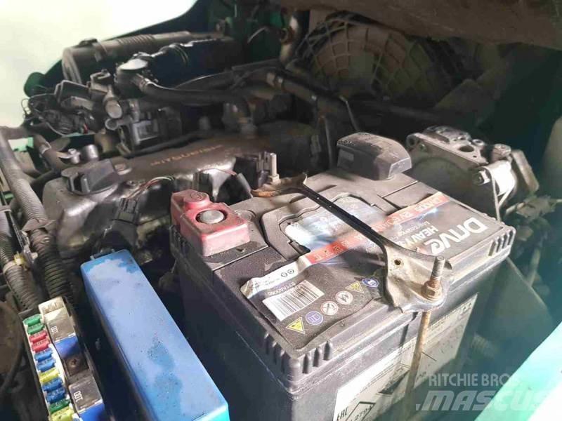 Mitsubishi FG25N LPG heftrucks
