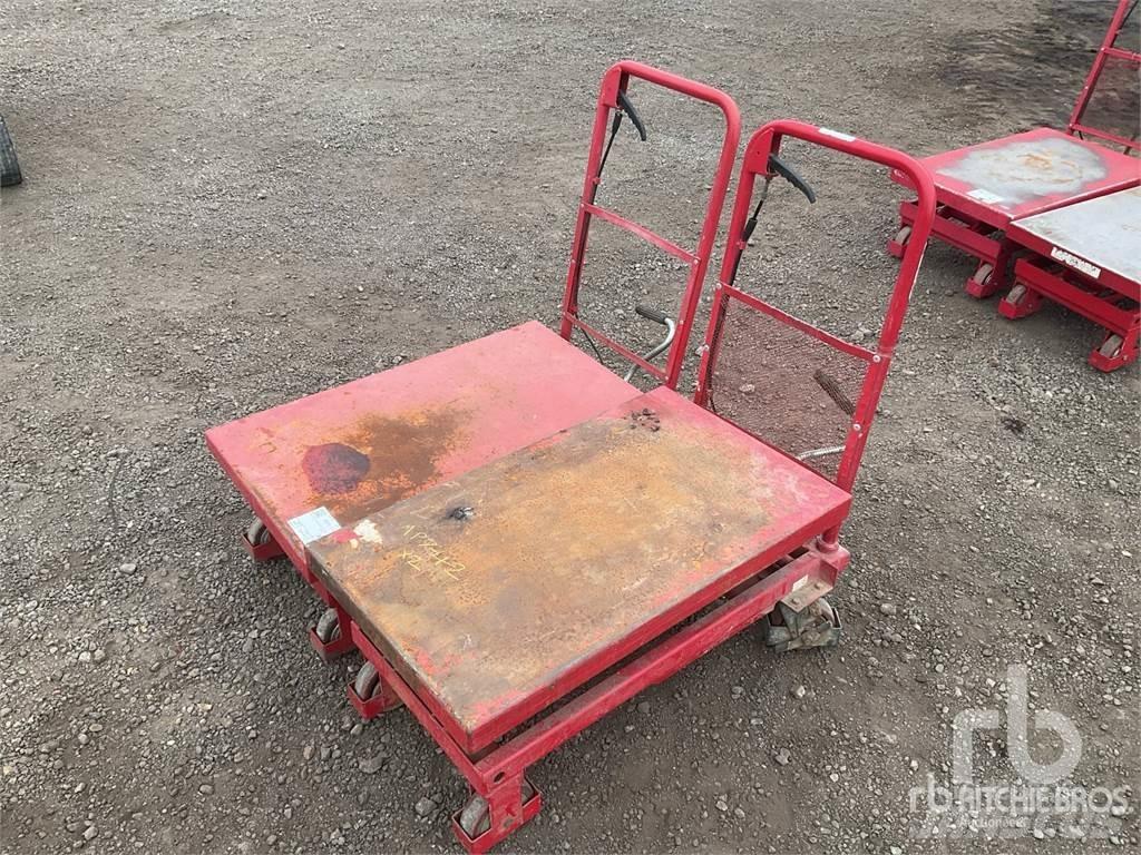 Clarke HTL300 Andere Zubehörteile