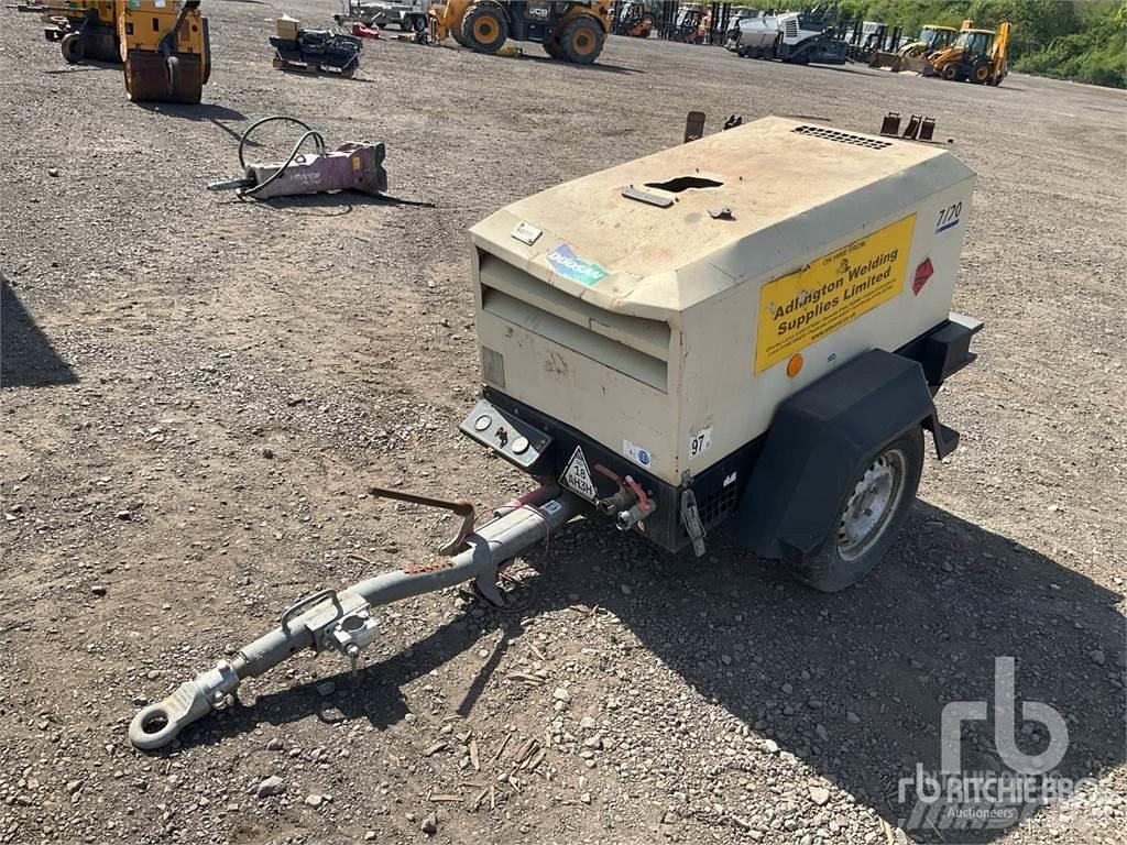 Doosan 720 Kompressoren