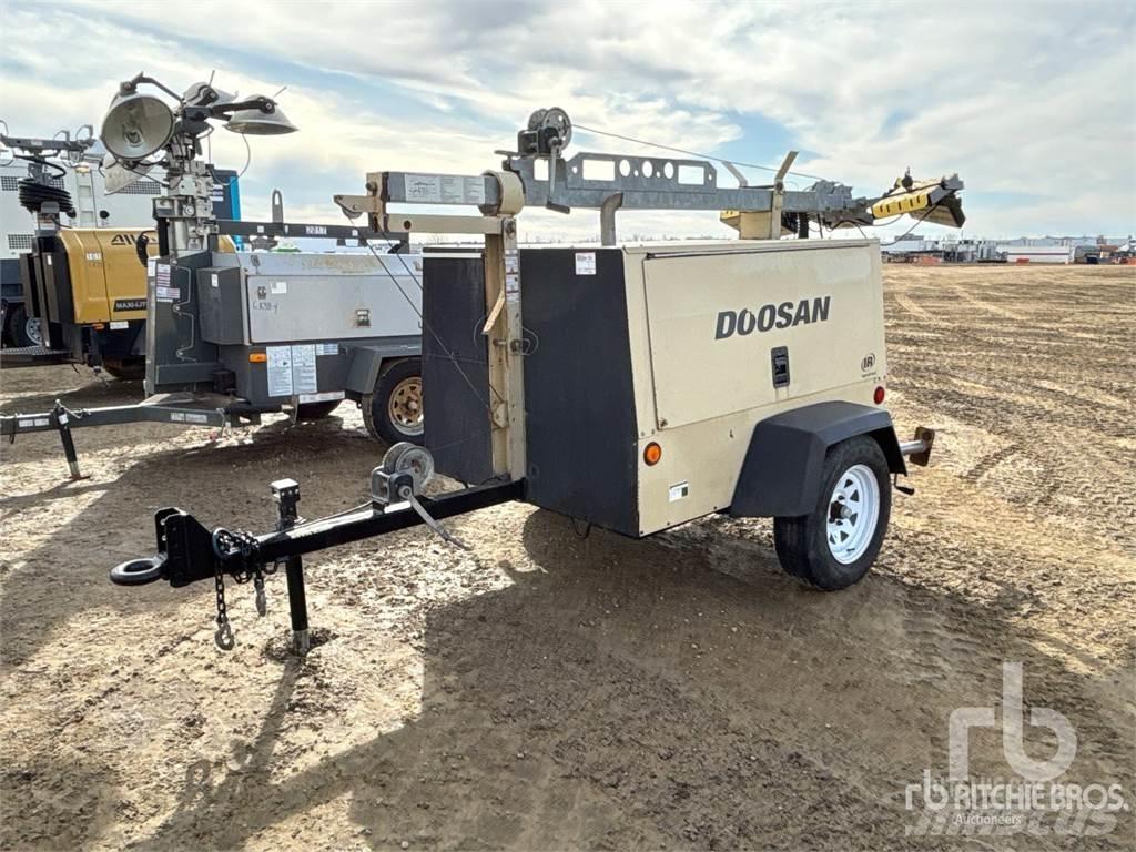 Doosan L20 Lichtmasten