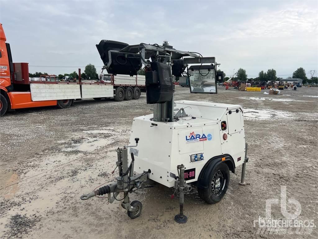 SMC TL90 Lichtmasten