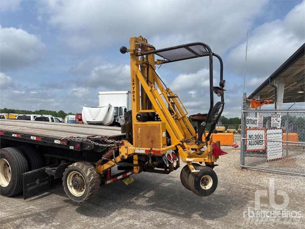 Spyder S40KDC Geländestapler
