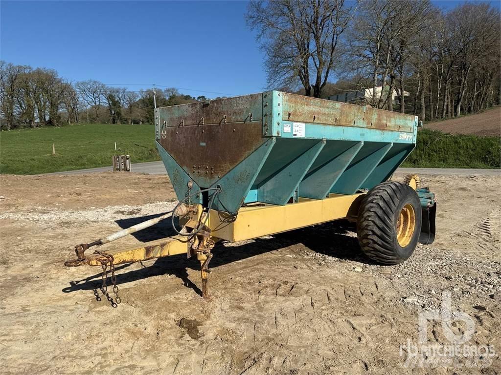 Sulky R5000 Mineraldüngerstreuer