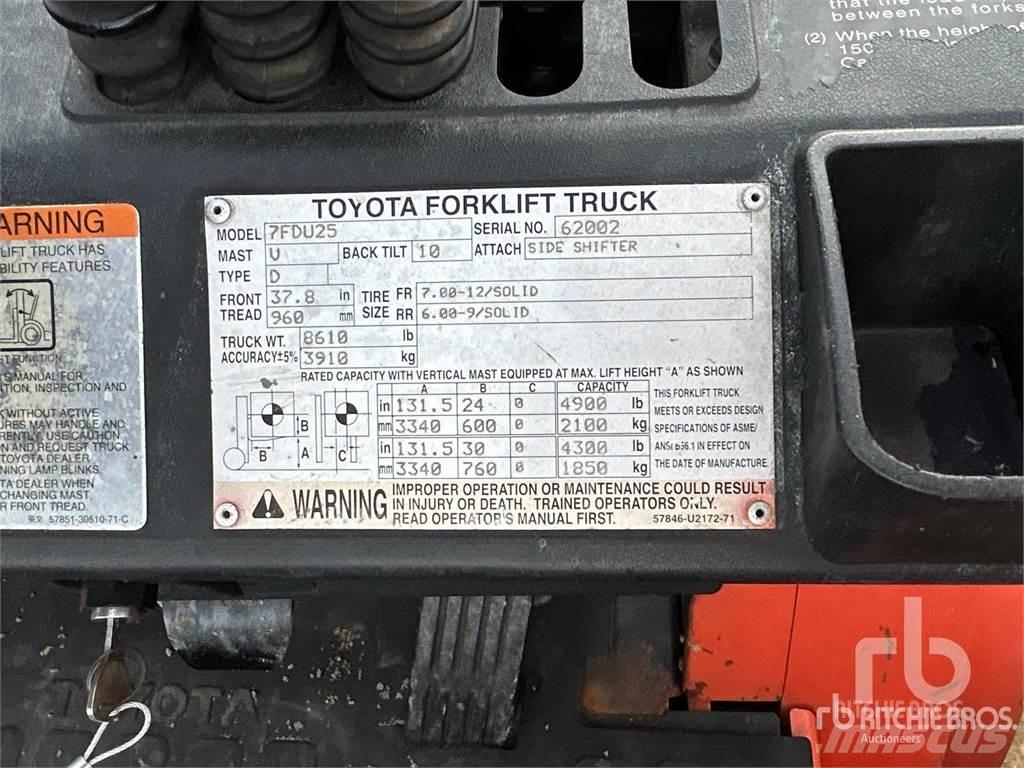 Toyota 7FDU25 Diesel heftrucks