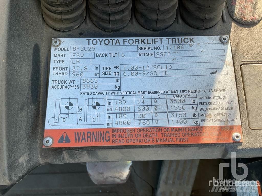 Toyota 8FGU25 Diesel heftrucks