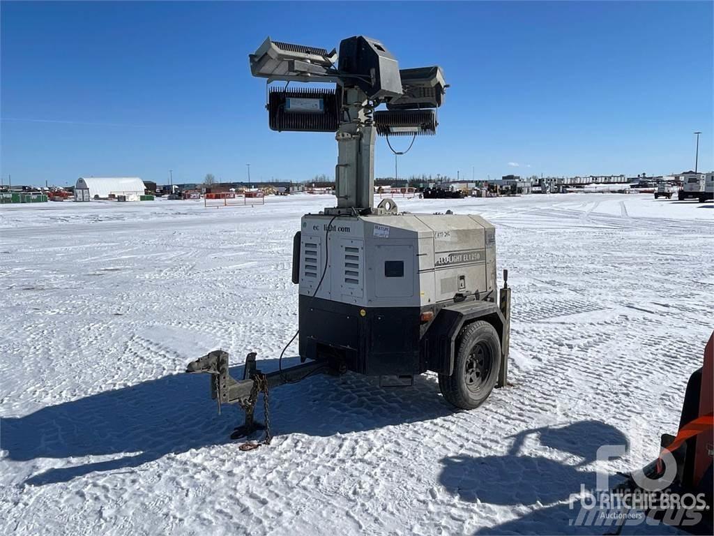 Trime EL1250 Lichtmasten