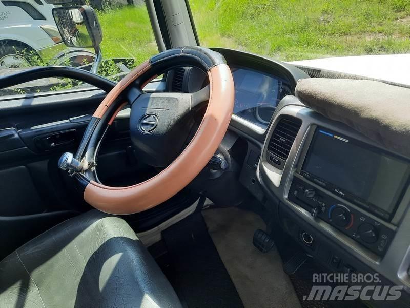 Hino 268 Kofferaufbau