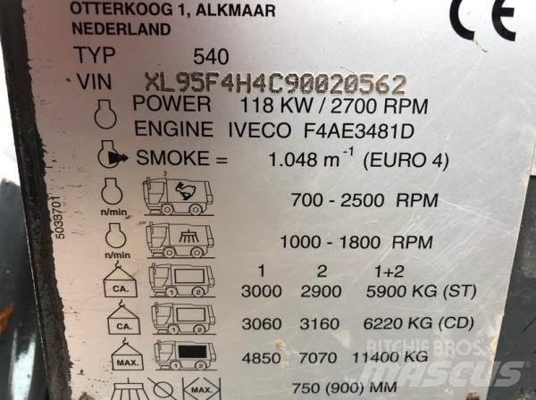 Ravo 540 STH Kehrer