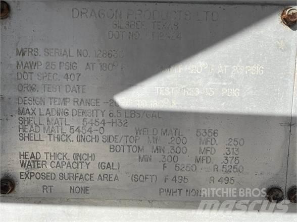 Dragon  Tankauflieger