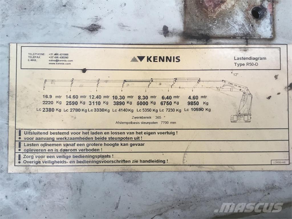 Kennis HYVA R50-O Kran-Teile und Zubehör