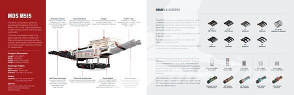 MDS M515 Sieb- und Brechanlagen