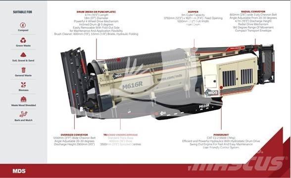 MDS M616R Sieb- und Brechanlagen