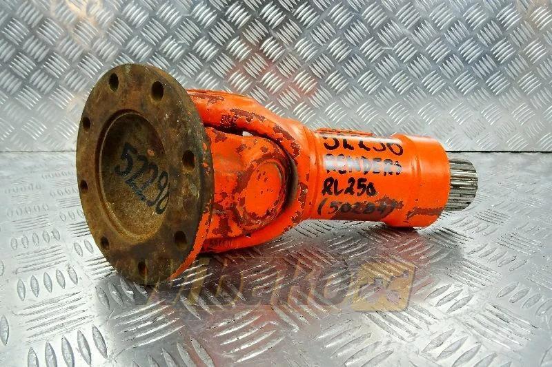 Renders RL250 LKW-Achsen