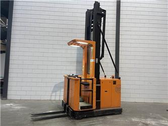 BT OP1000HSE