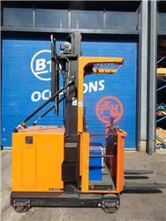 BT OP1000HSE
