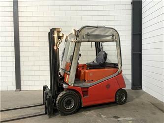 BT C4E250V