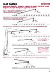 Terex Comedil CBR 24 PLUS