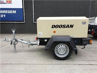Doosan 7 / 20