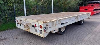 Seacom RT 20 / 25