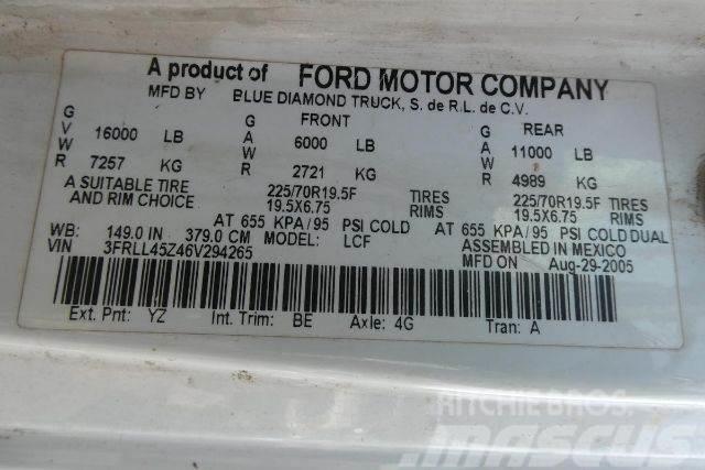 Ford LCF Kofferaufbau