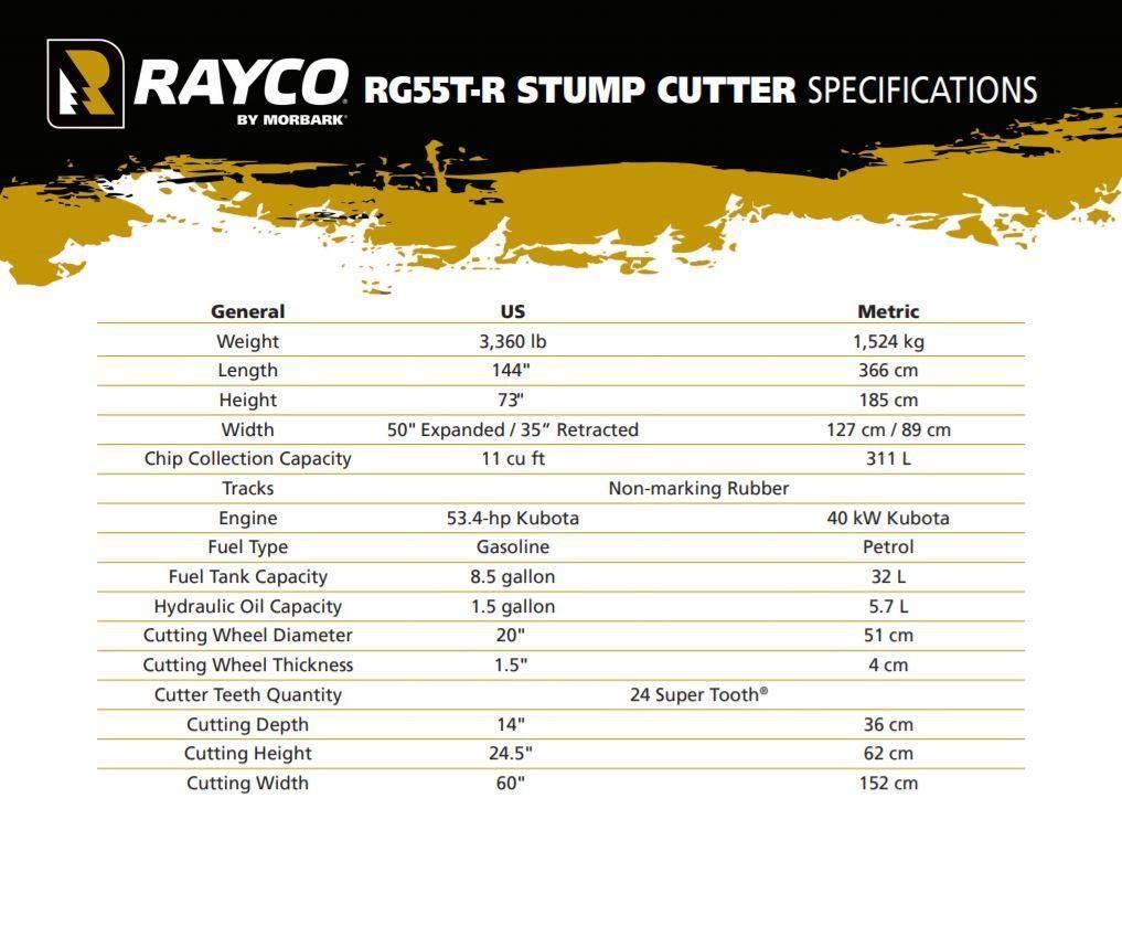 Rayco RG55T-R TRAC Baumstumpffräsen