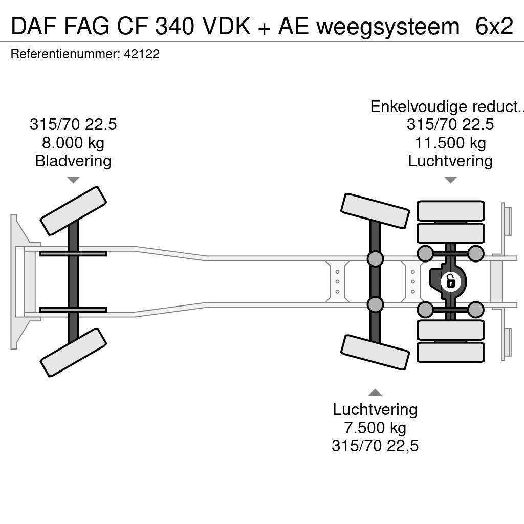 DAF FAG CF 340 VDK + AE weegsysteem Müllwagen