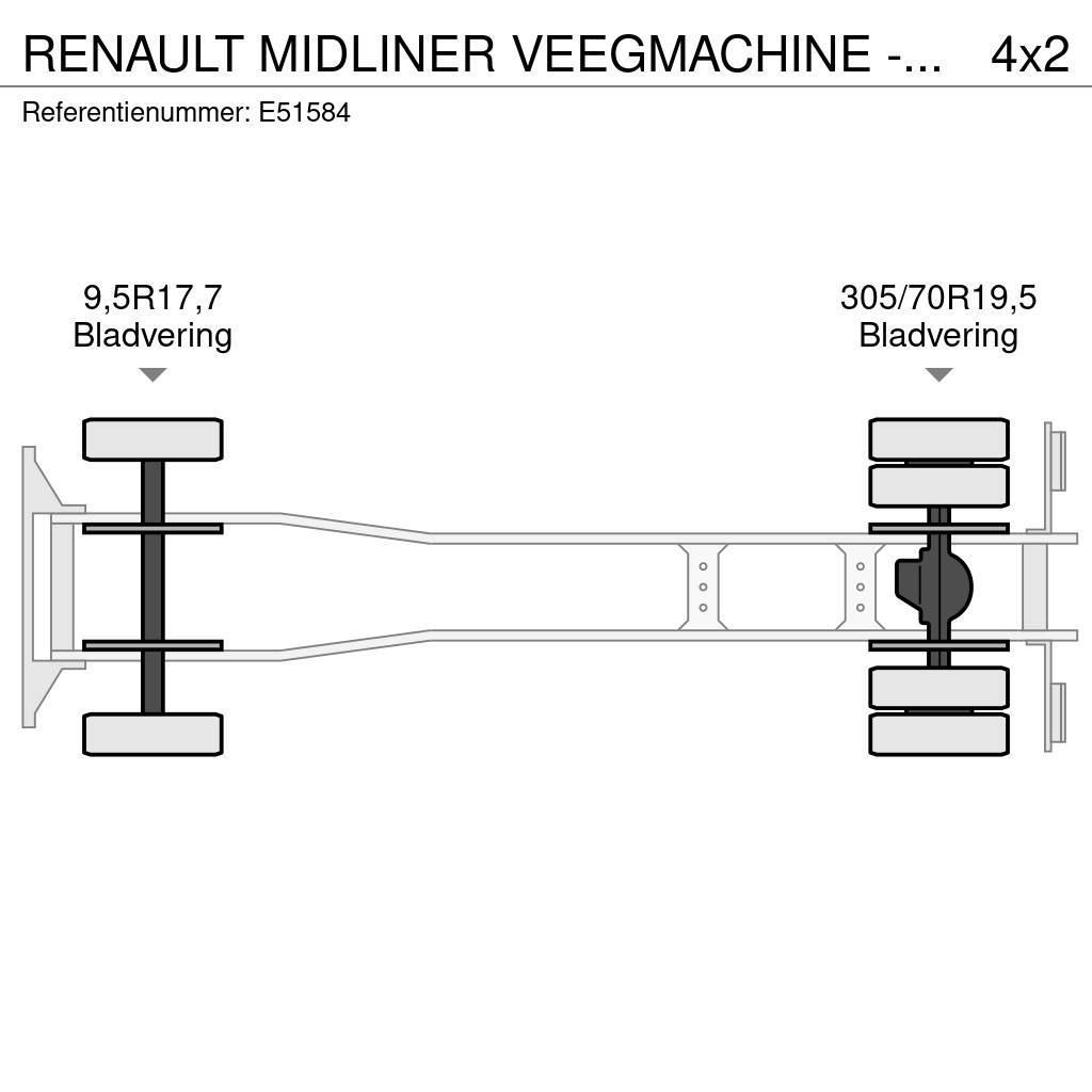 Renault MIDLINER VEEGMACHINE - BALAYEUSE Kehrmaschine