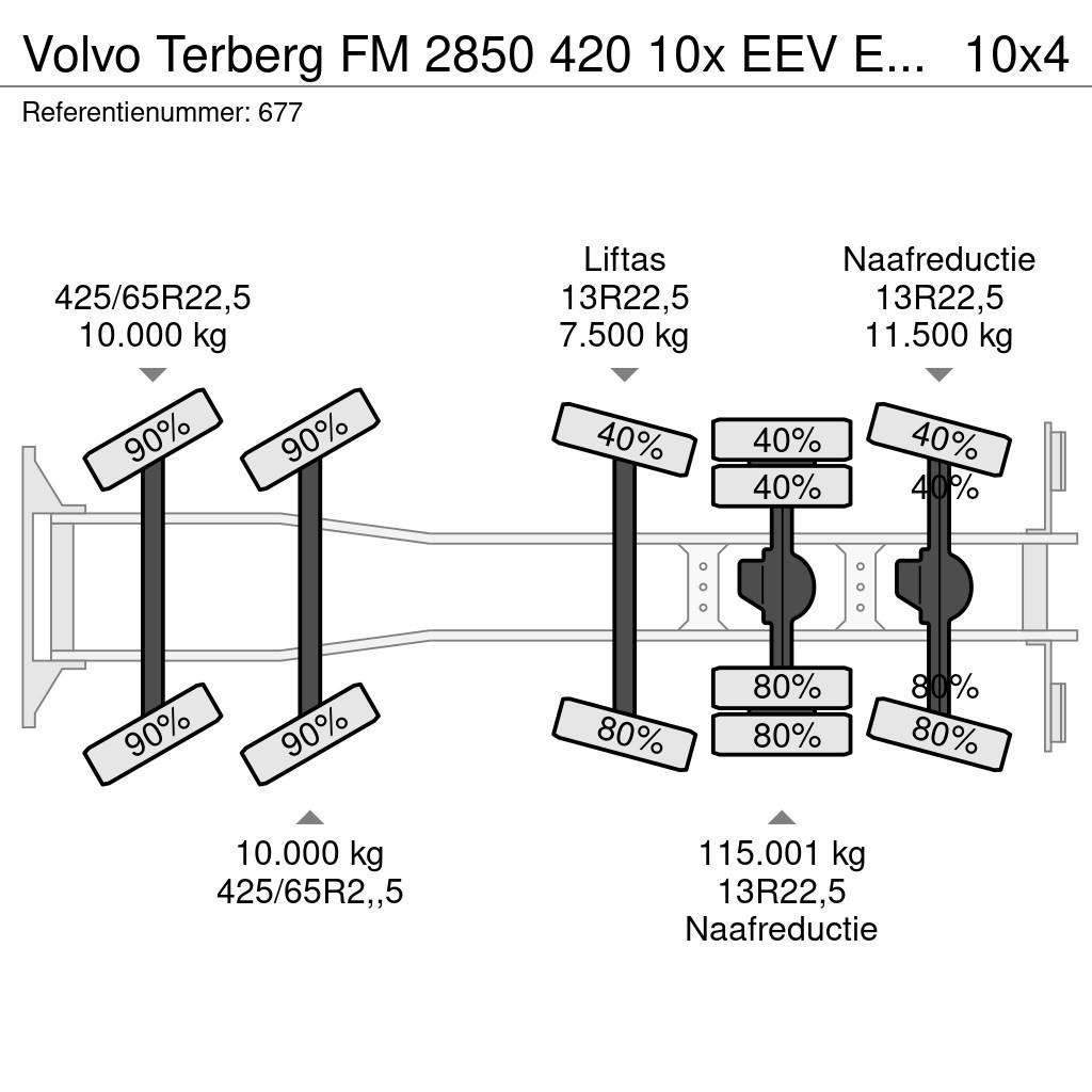 Volvo Terberg FM 2850 420 10x EEV Euro 5 Liebherr 15 Kub Betonmischer