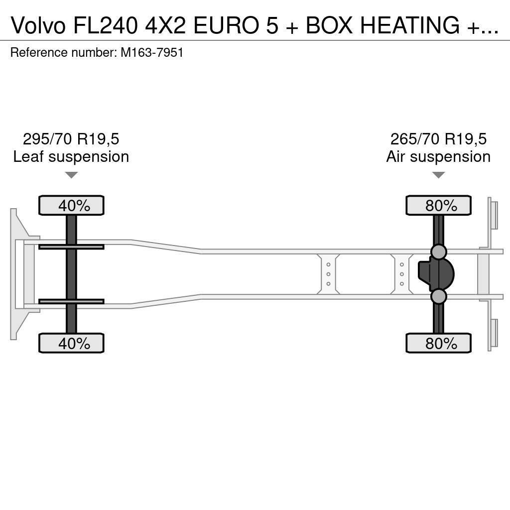Volvo FL240 4X2 EURO 5 + BOX HEATING + FRIGO THERMOKING Kühlkoffer
