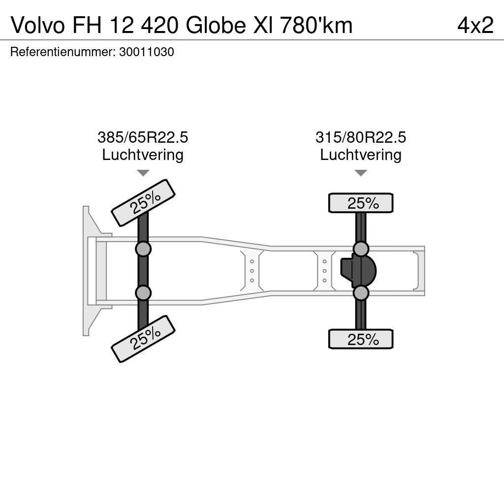 Volvo FH 12 420 Globe Xl 780'km Sattelzugmaschinen